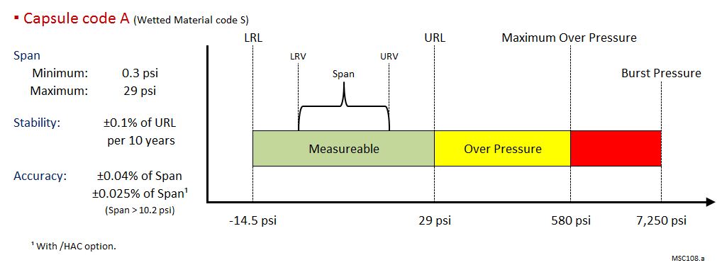 香港六资料最准资料