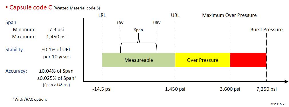 香港六资料最准资料