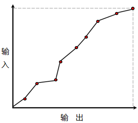 香港六资料最准资料