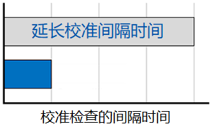 香港六资料最准资料