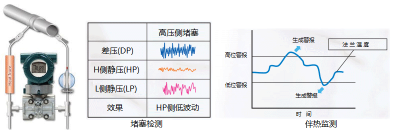 香港六资料最准资料