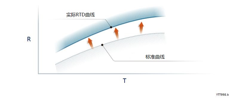 香港六资料最准资料