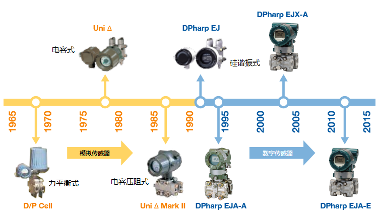 香港六资料最准资料