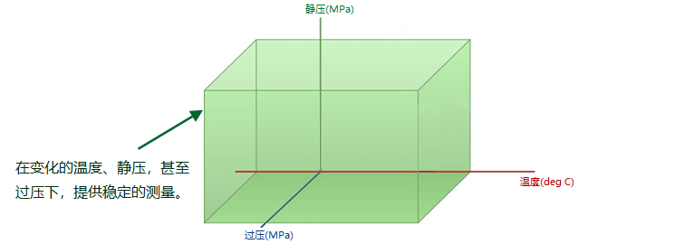 香港六资料最准资料