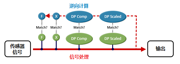 香港六资料最准资料