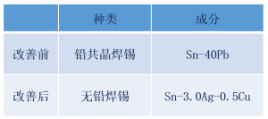 香港六资料最准资料