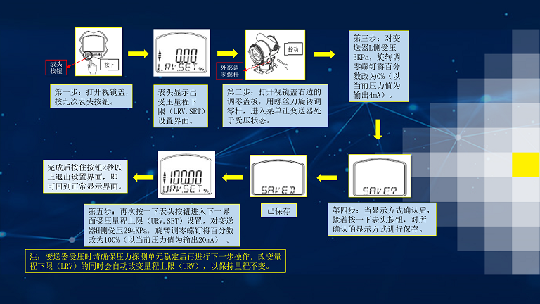 香港六资料最准资料