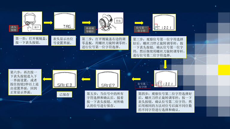 香港六资料最准资料