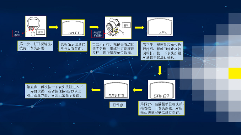 香港六资料最准资料