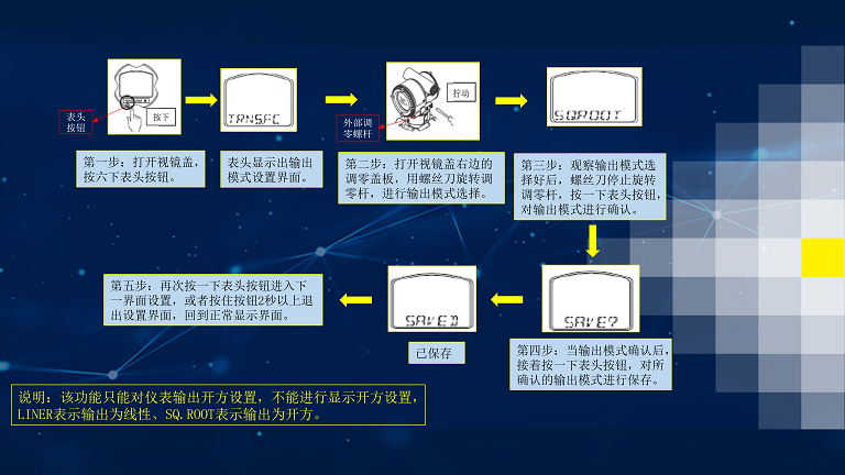 香港六资料最准资料