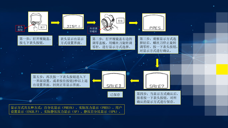 香港六资料最准资料