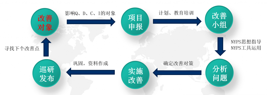 香港六资料最准资料